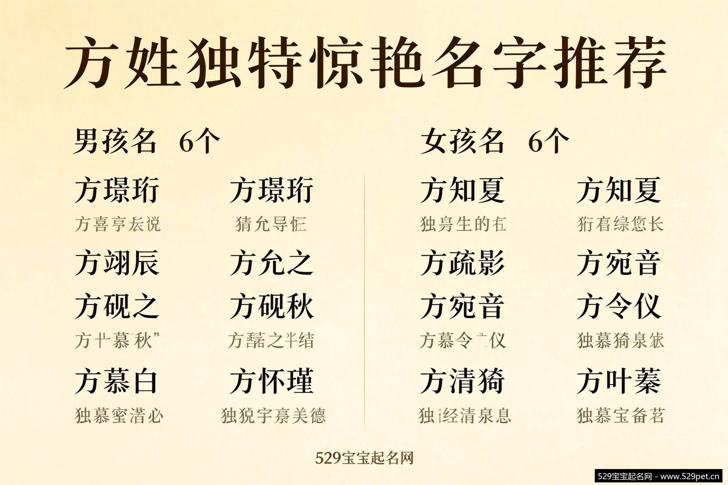 方姓独特惊艳名字推荐