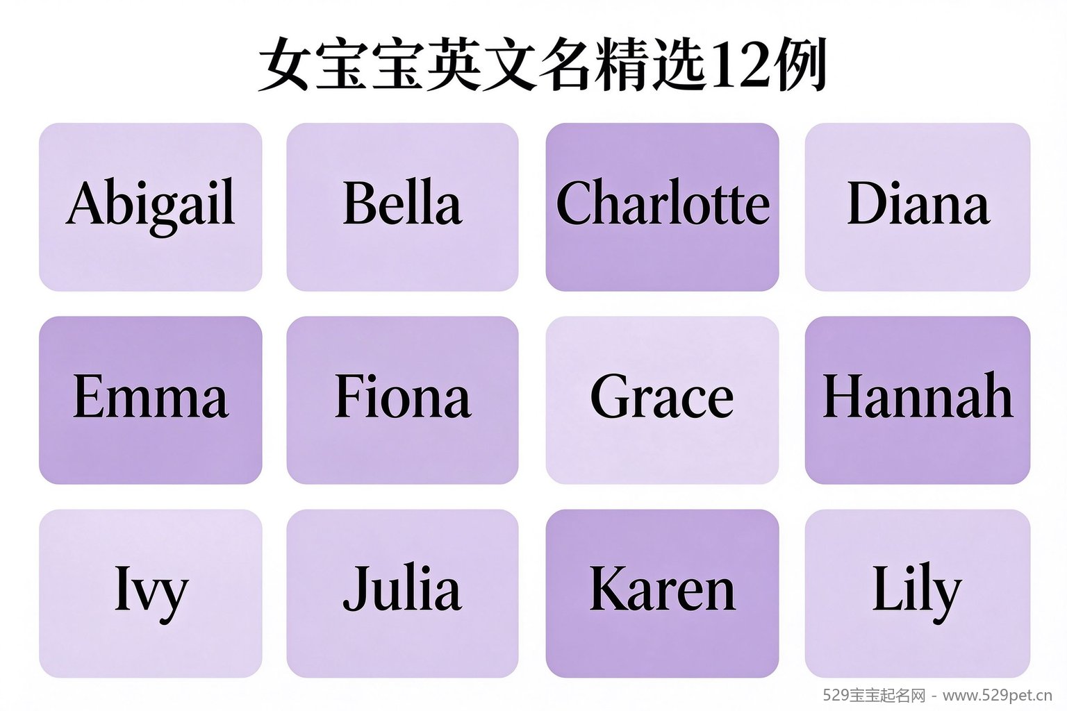 女宝宝英文名精选12例卡片网格