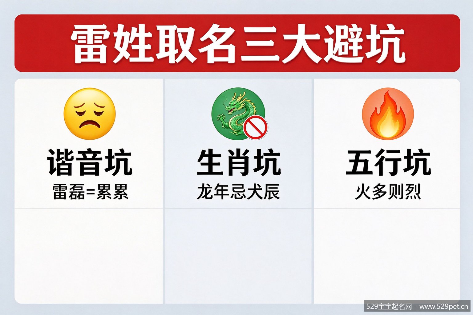 雷姓取名三大避坑指南图