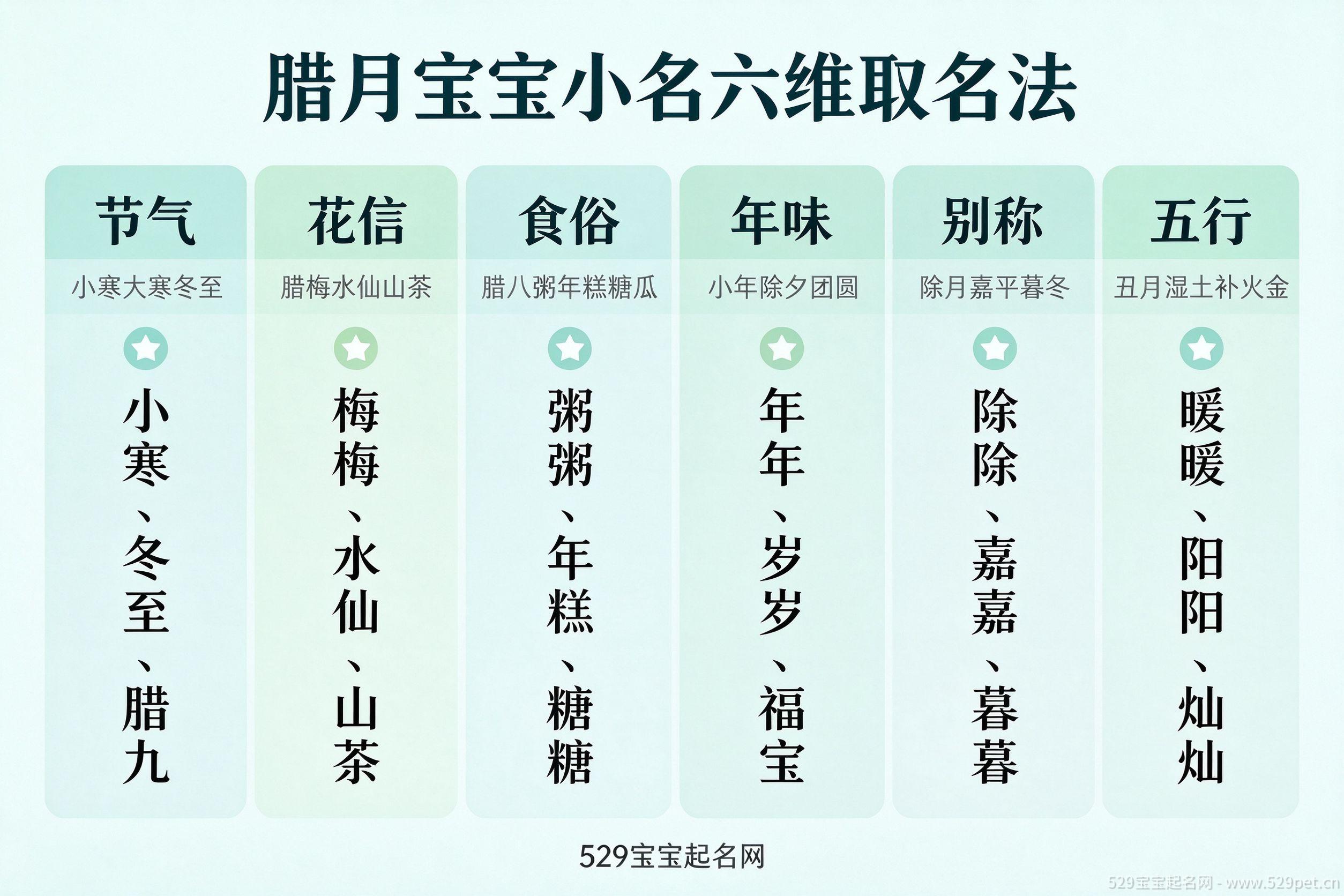 配图1