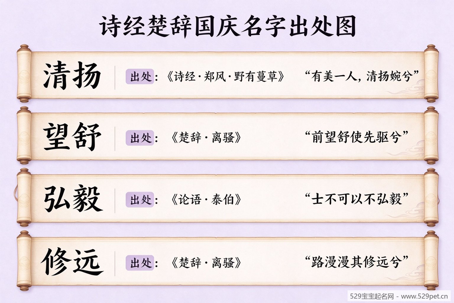 诗经楚辞国庆名字出处图