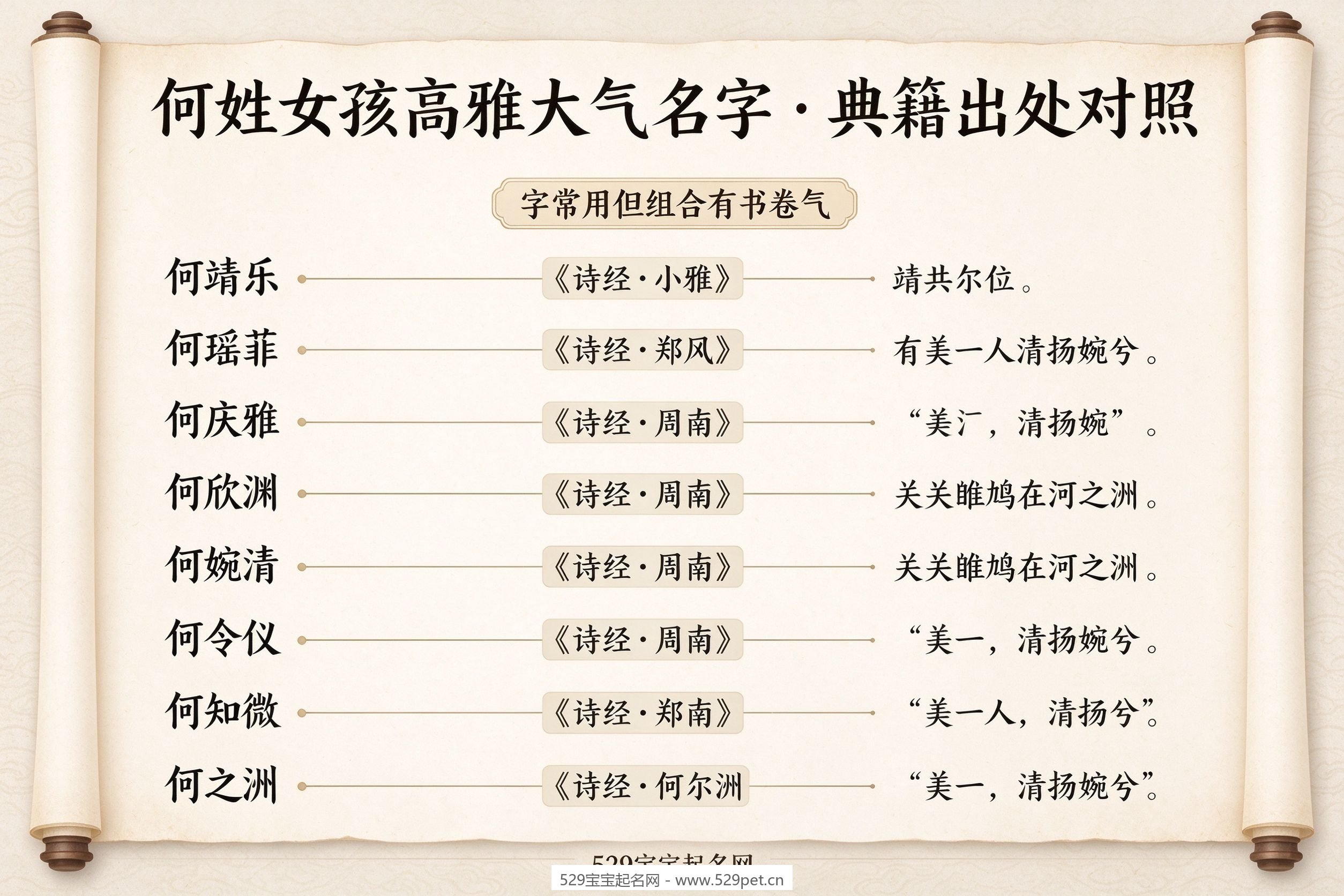 何姓女孩高雅大气名字典籍出处对照