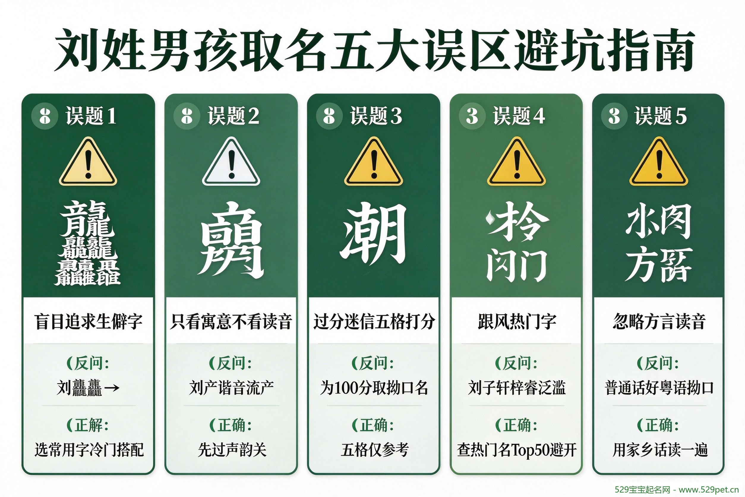 刘姓男孩取名五大误区避坑指南图