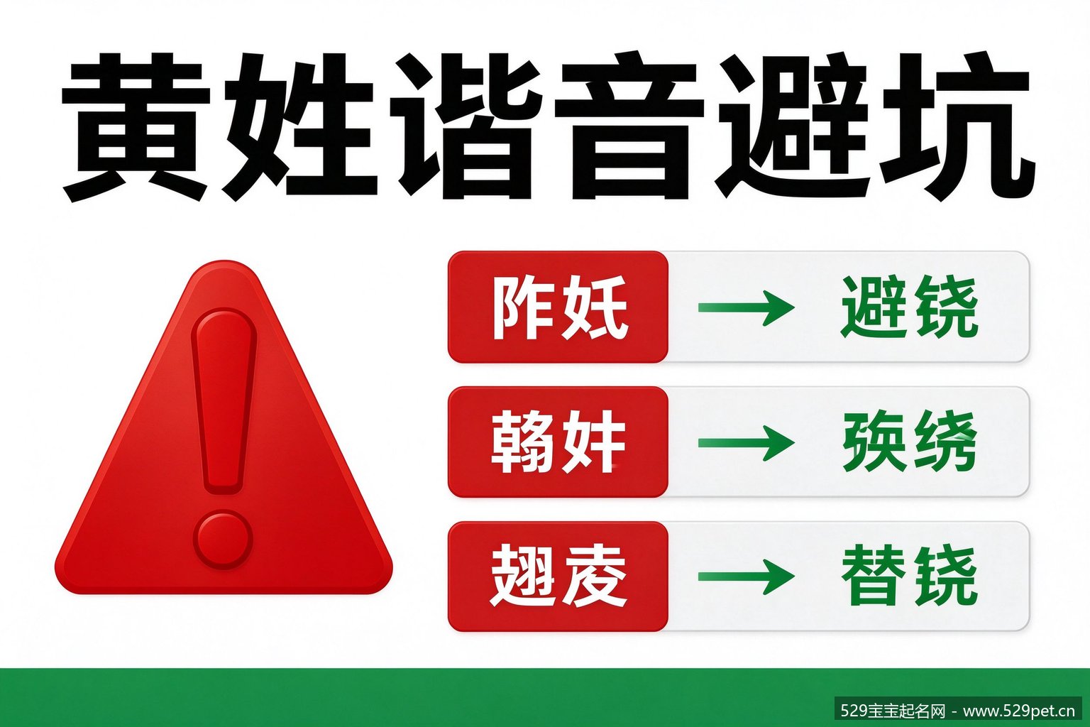 黄姓谐音避坑黑名单