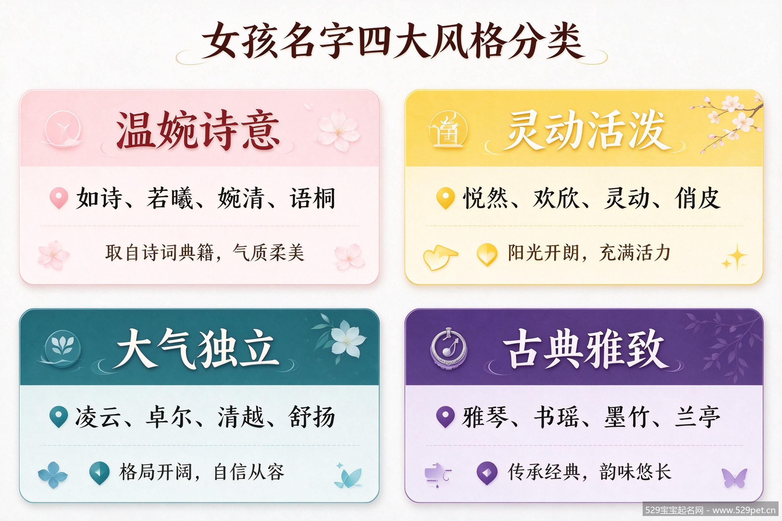 女孩名字四大风格分类