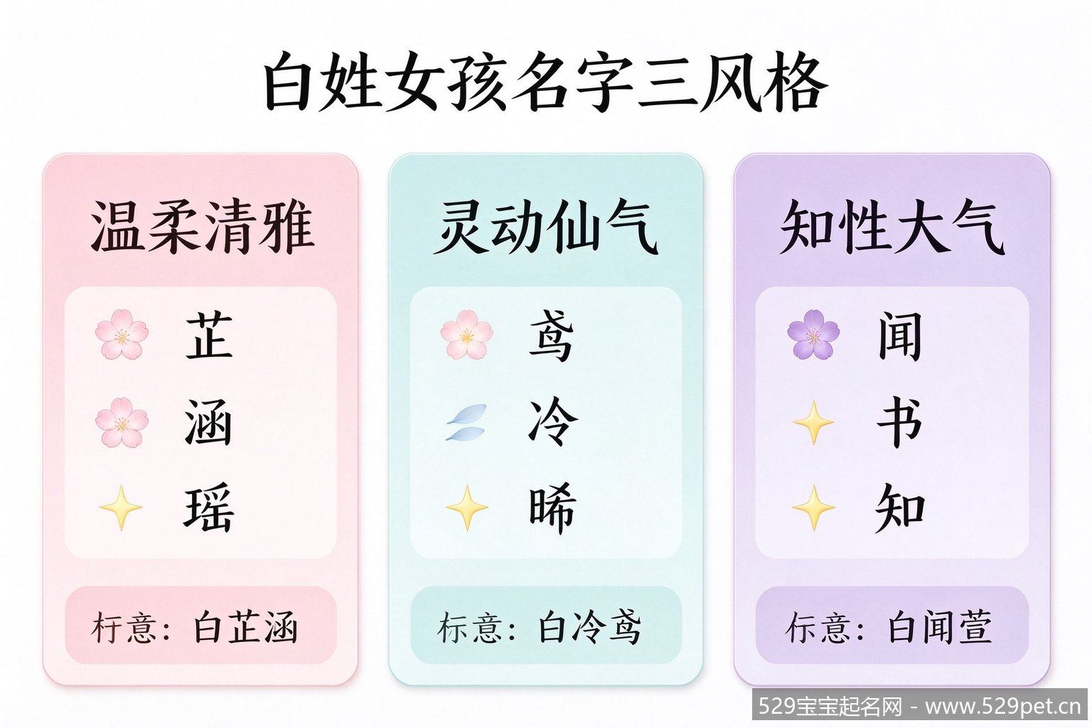 白姓女孩名字三风格图