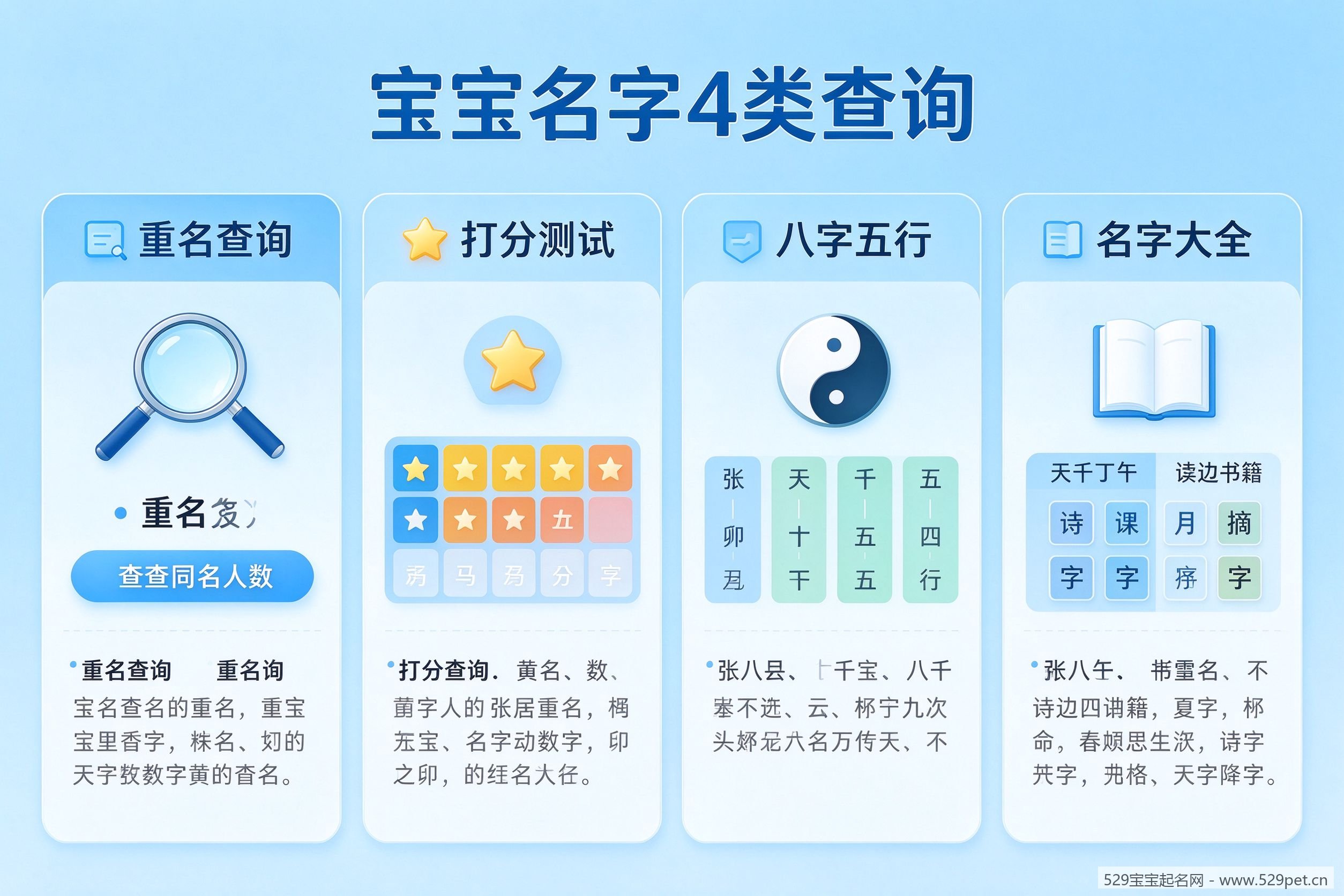 宝宝名字4类查询分类图