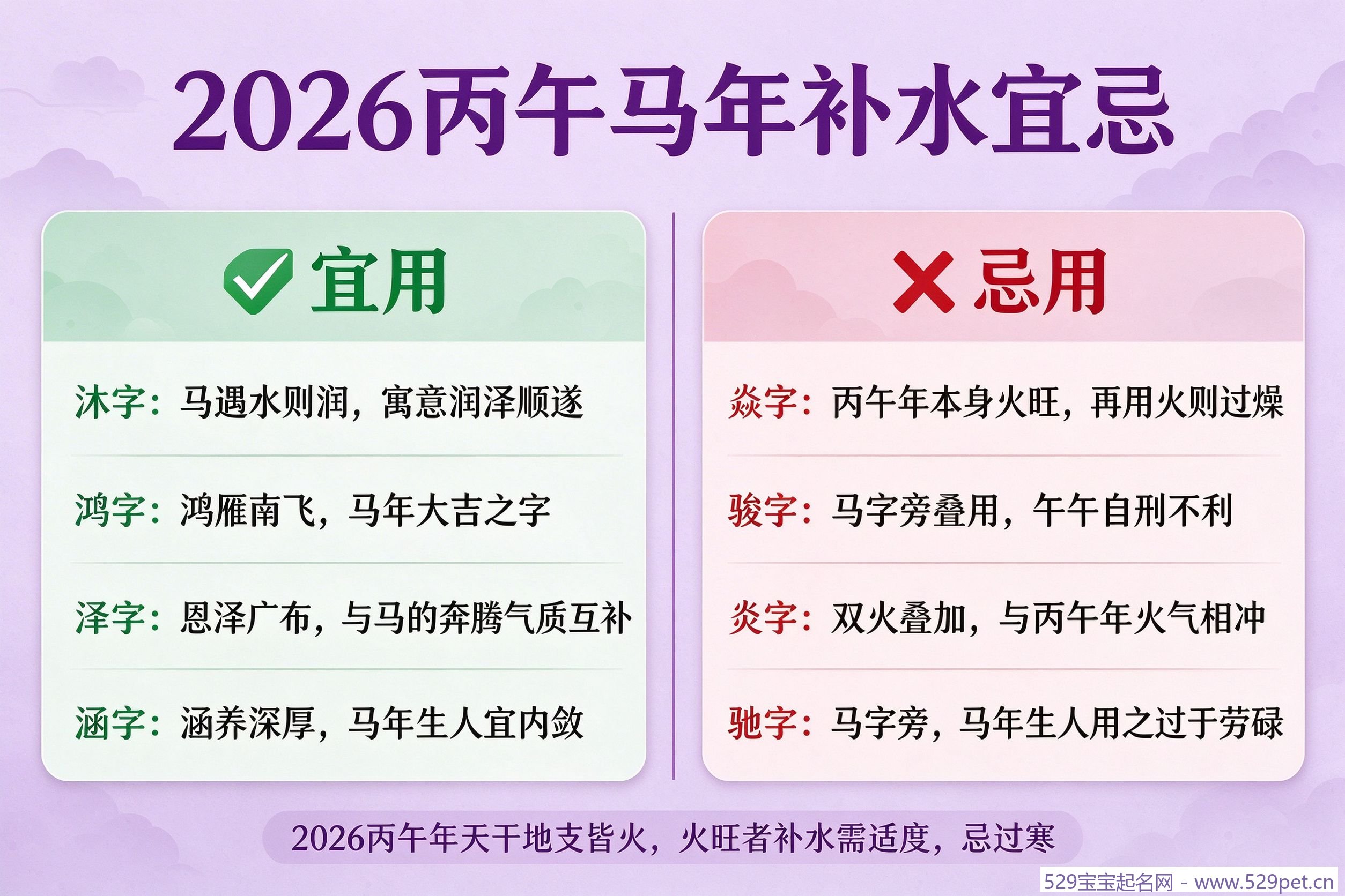 2026丙午马年补水宜忌
