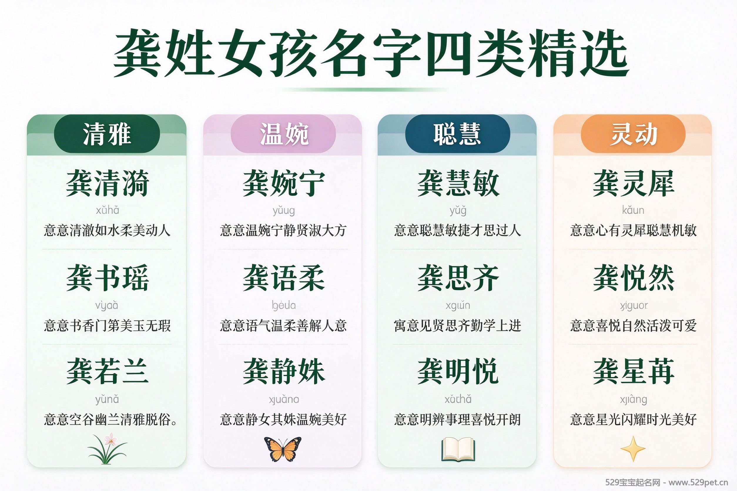 龚姓女孩名字四类精选