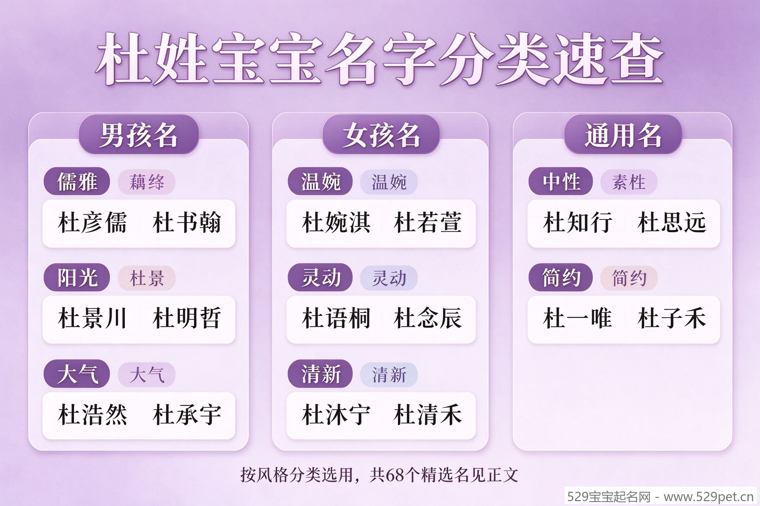 杜姓宝宝名字分类速查,男孩女孩通用名按风格分类