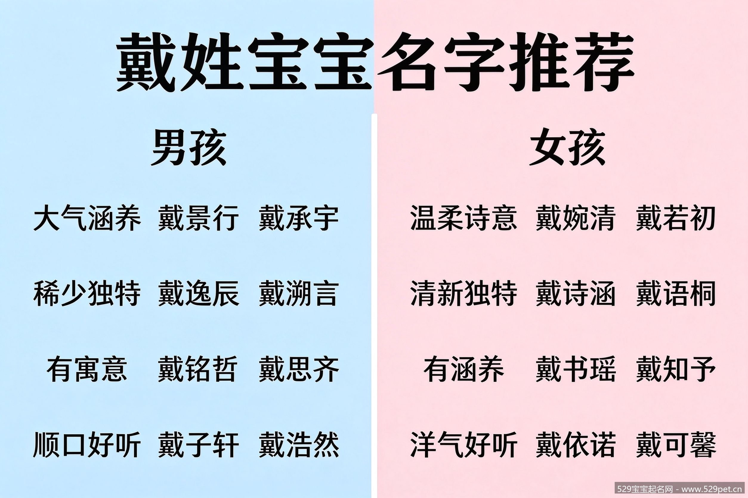 戴姓男孩女孩名字分类推荐表
