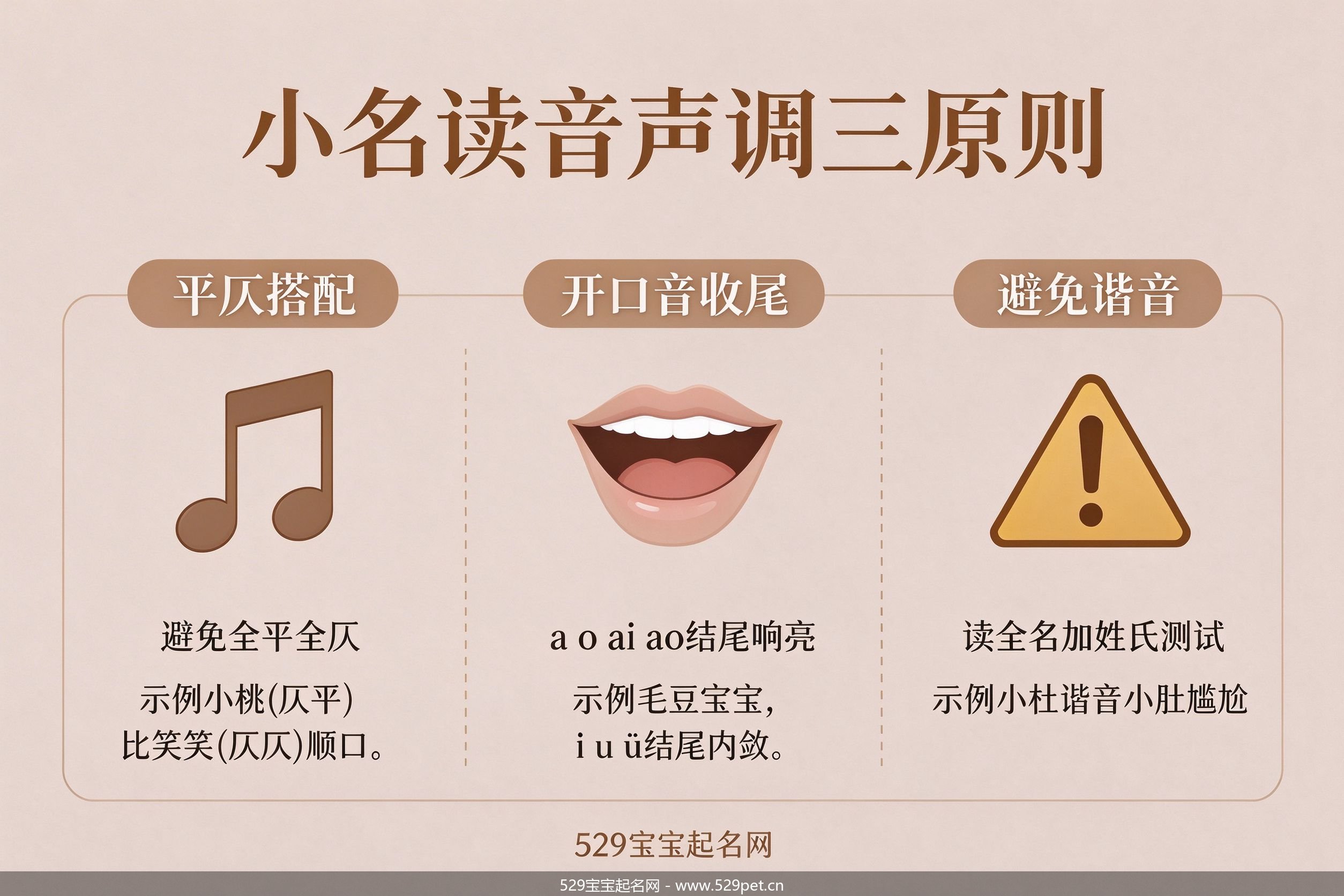 小名读音声调三原则信息图