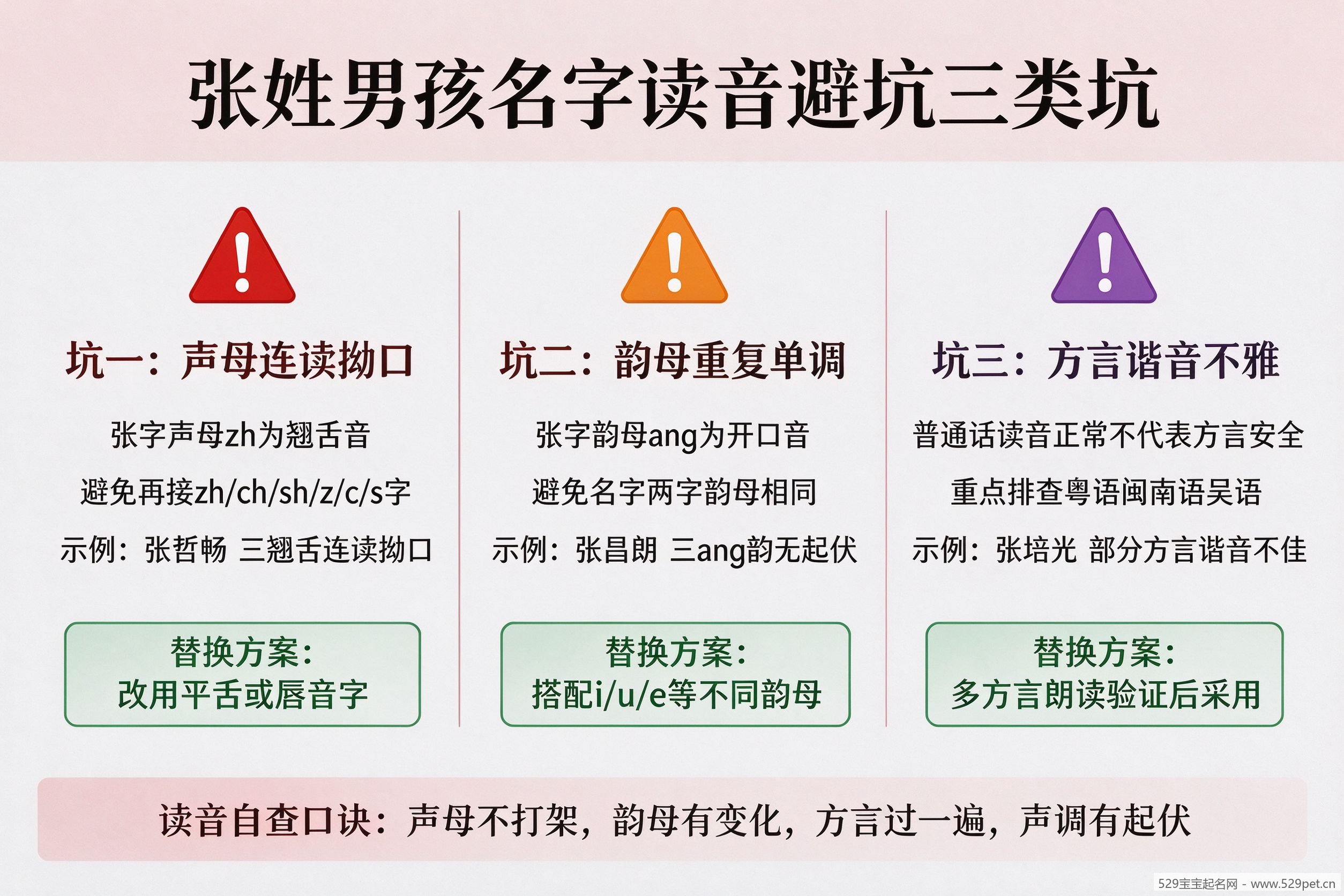 张姓男孩名字读音避坑三类:声母拗口、韵母单调、方言谐音