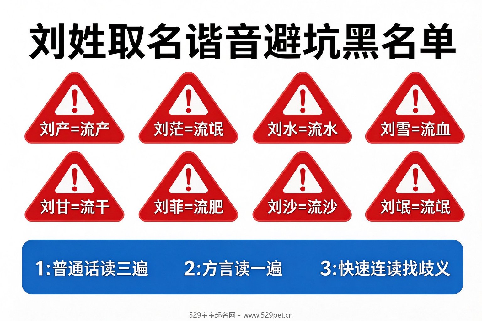 刘姓取名谐音避坑黑名单