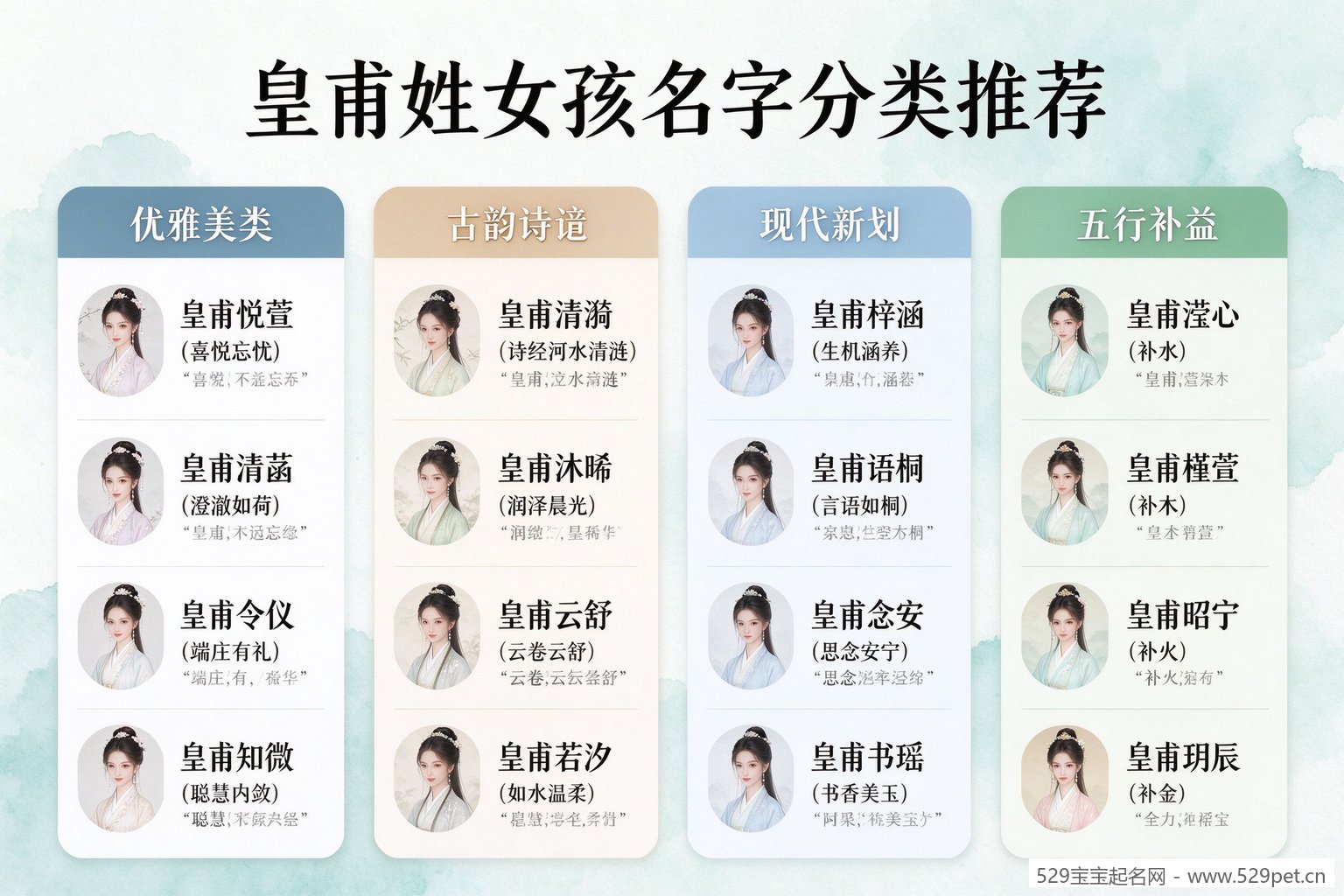 皇甫姓女孩名字分类推荐,四类十六个名字