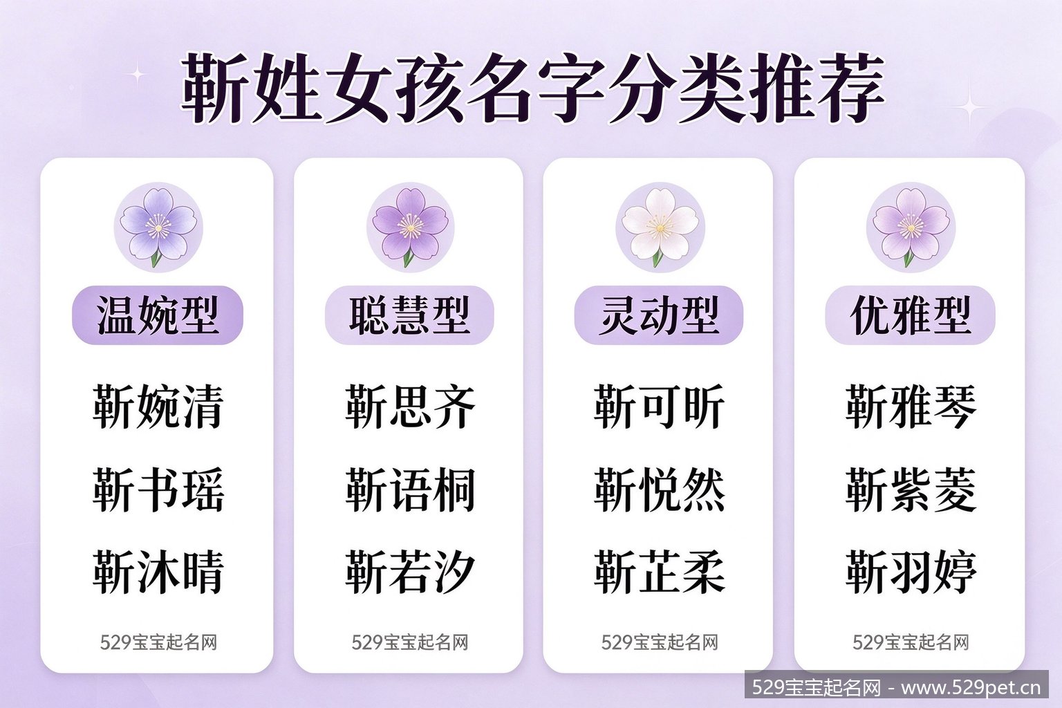 靳姓女孩名字分类推荐