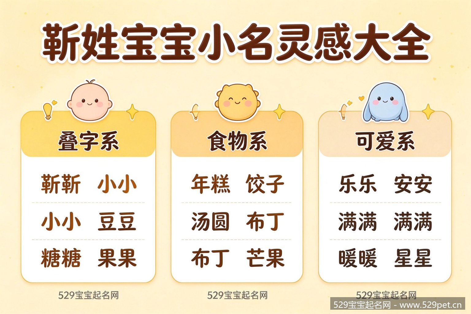 靳姓宝宝小名灵感大全