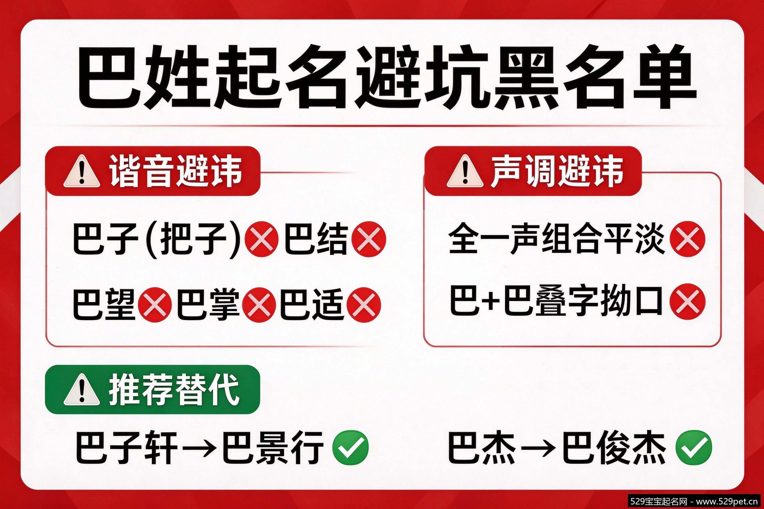 巴姓起名避坑黑名单信息图