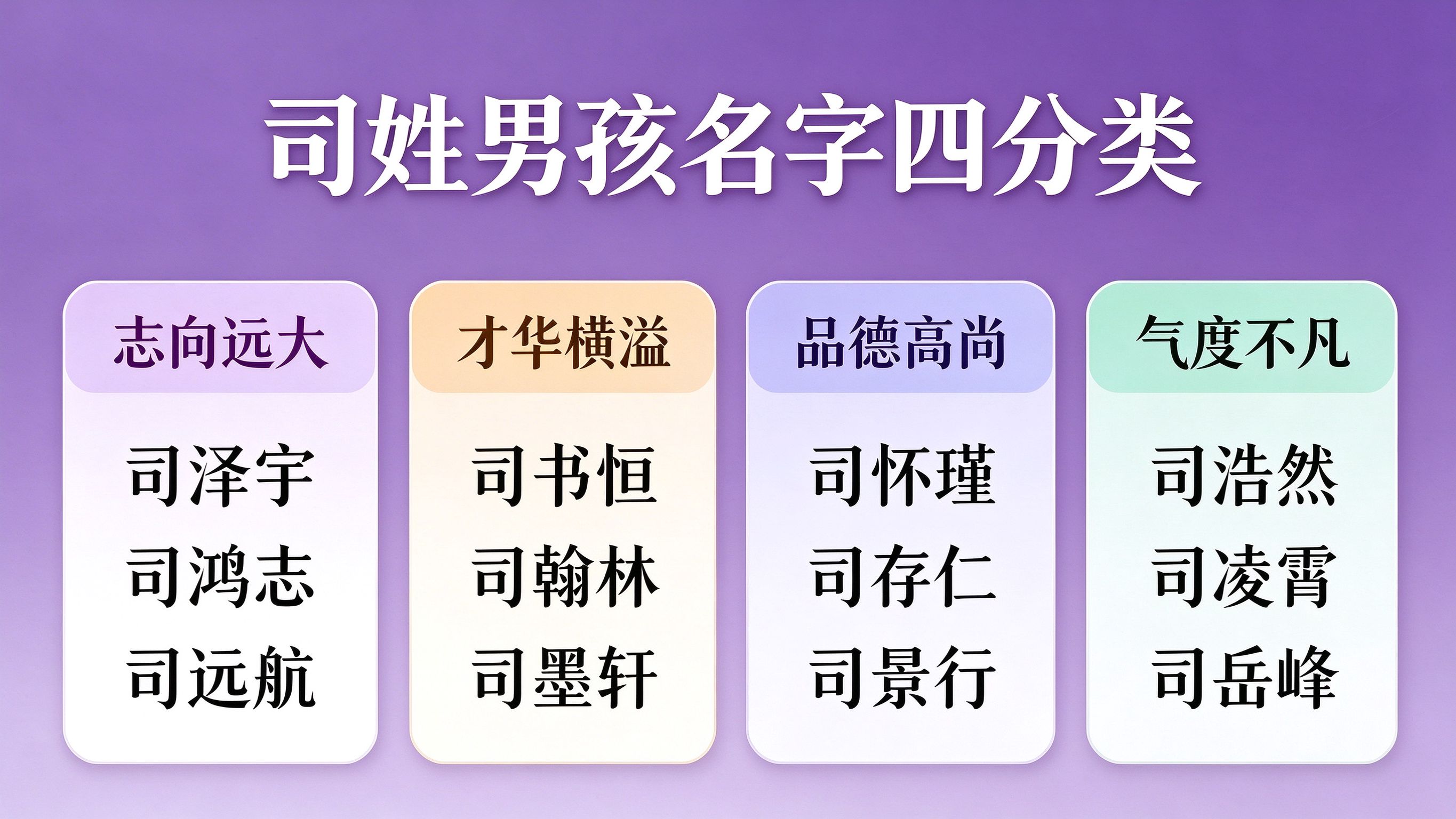司姓男孩名字四分类卡片