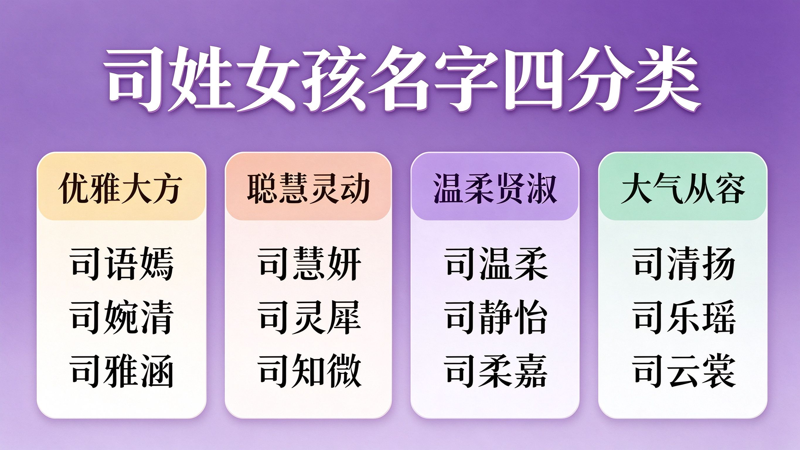 司姓女孩名字四分类卡片